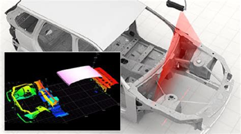 LMI推出3D智能传感器 提供超宽视野和大测量范围-传感器专家网
