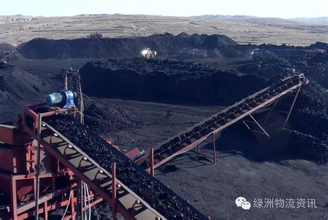 煤炭行业供应链集采系统数字化推进产业转型升级 - 知乎