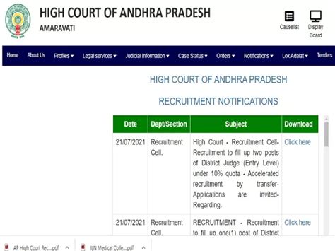 AP High Court Recruitment 2021: Apply Online for 55 Civil Judge (Junior ...