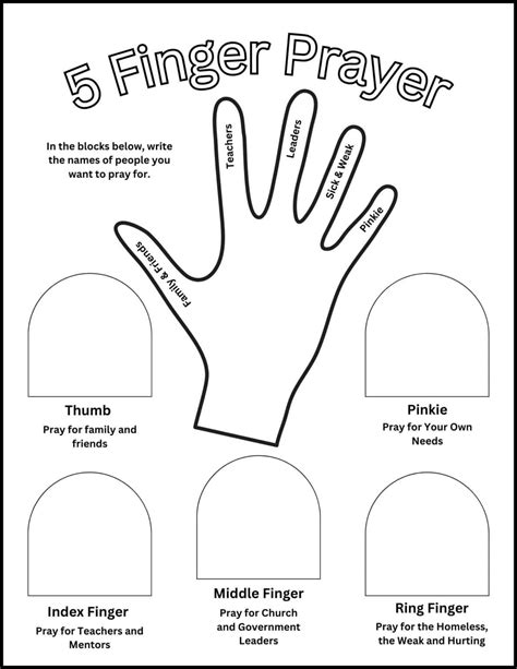 5 Finger Prayer Worksheet | Prayer worksheet, Five finger prayer, Bible ...