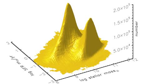 Hekyll Presentation Generator