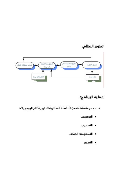 Software Engineering Lectures 的图像结果