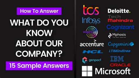 Image result for Best Job Interview Conversation