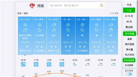 SunDawn：www.weather.com.cn 中国天气网 功能栏靠右 - FreeStyler.WS