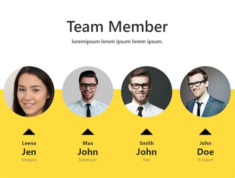 Image result for SPFX Development with React JS