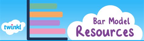 What Is a Bar Model? | Maths Definition & Examples | Twinkl