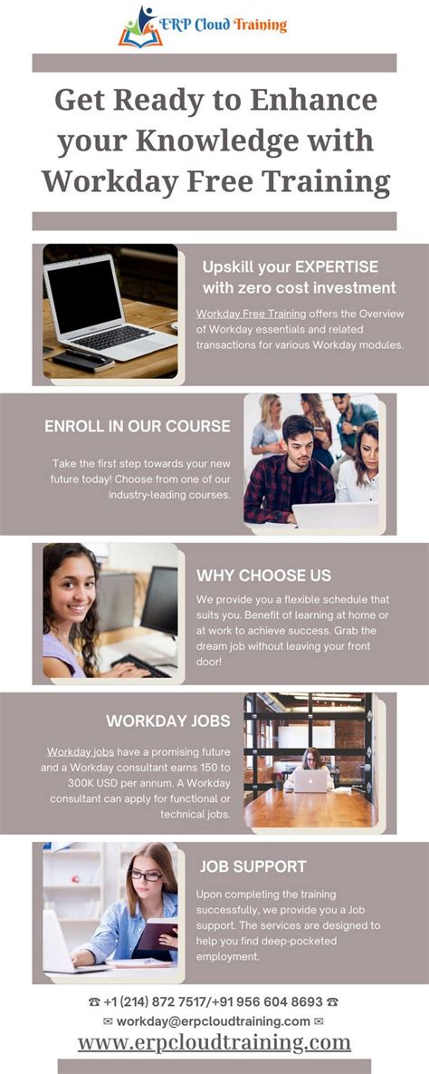 Image result for Free Workday Program Training Courses