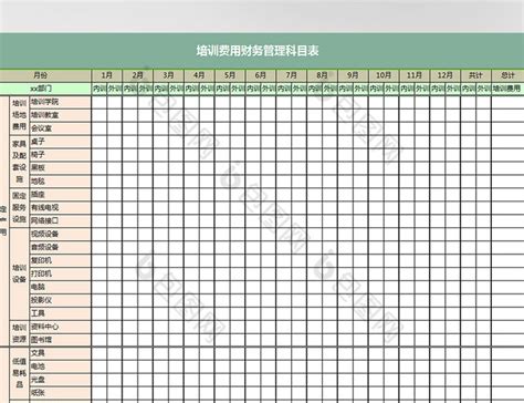 公司培训预算费用明细表excel模板下载-包图网