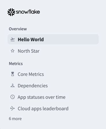 Image result for Streamlit Features