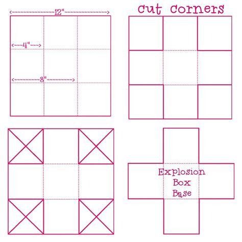 Exploding Box 的图像结果