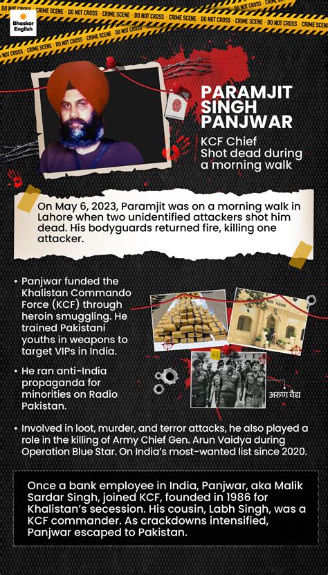 Pakistan Terrorist Murder Vs PAK Army; LeT | Abu Qatal Killing Mystery