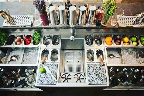 Image result for Bar Tutorial