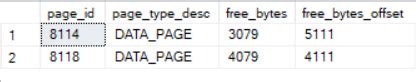 Image result for SQL Server What Is a Page Split