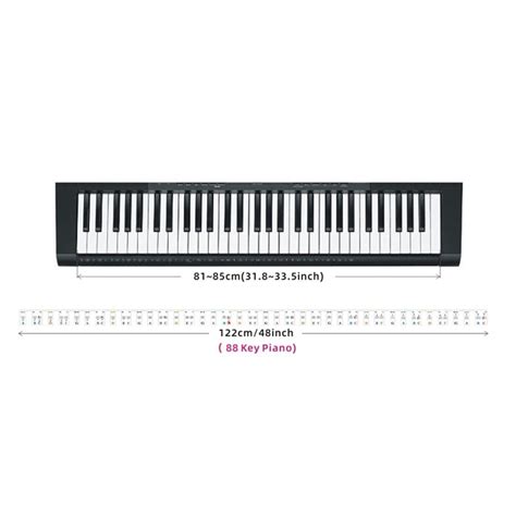 Image result for Piano Keyboard with Notes Labeled