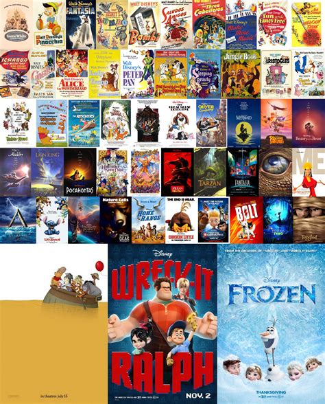 List 100+ Pictures List Of Walt Disney Pictures Films Latest