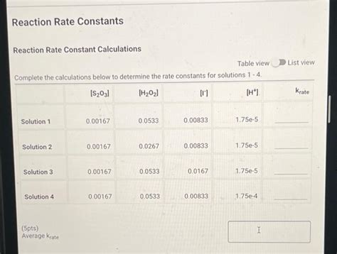 Image result for Reaction rate constant Reaction Rate Experiments
