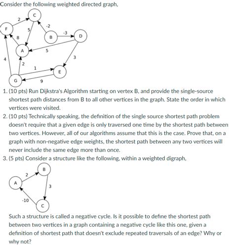 Image result for Dijkstra Algorithm Weighted Directed Graph