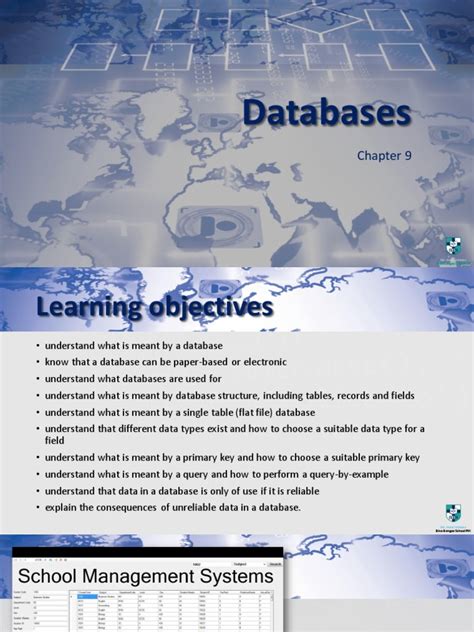 Image result for IGCSE SQL