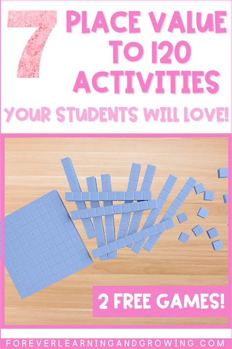 Image result for ABC Learning in Order