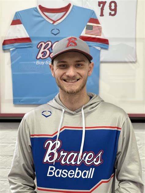 About Us - DC BASEBALL ACADEMY