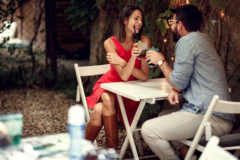 Image result for Speed Dating Guide