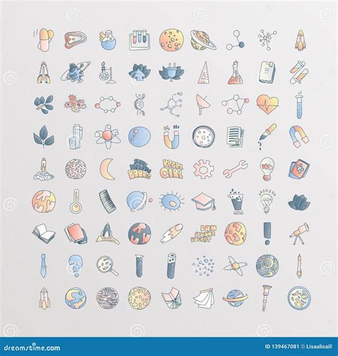 Cute Science Signs 的图像结果