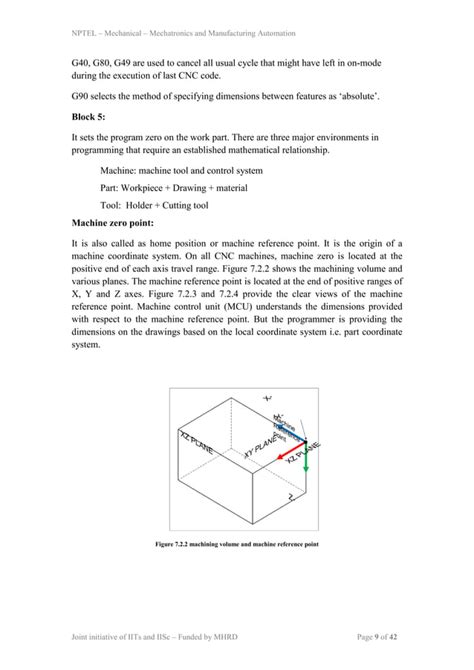 Image result for CNC Programming Process Diagram