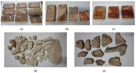 Sustainability | Special Issue : Renovation of Buildings and ...