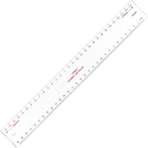 Image result for Number Line Ruler