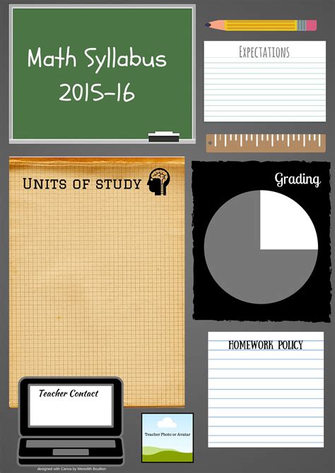 Math Syllabus 的图像结果