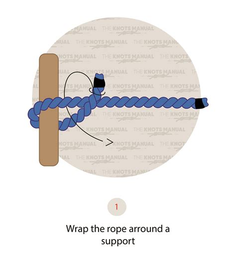 How To Tie Two-Half Hitches