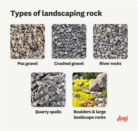 Large Landscaping Rock Types 30 Gorgeous Rock Garden Ideas For Easy