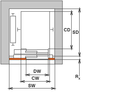 Image result for Elevator Control System Evolution 200