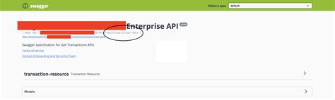 Image result for Swagger API URL