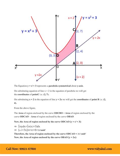Image result for Application of Integrals Class 12 Extra Questions