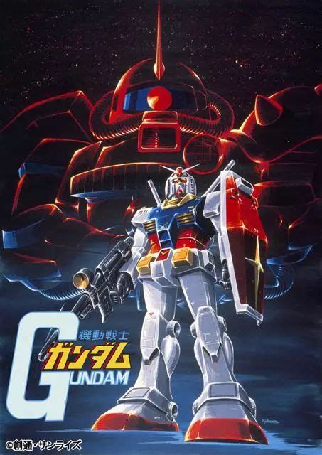 The Gundam Anime Corner The History Of Gundam Part 1 - vrogue.co