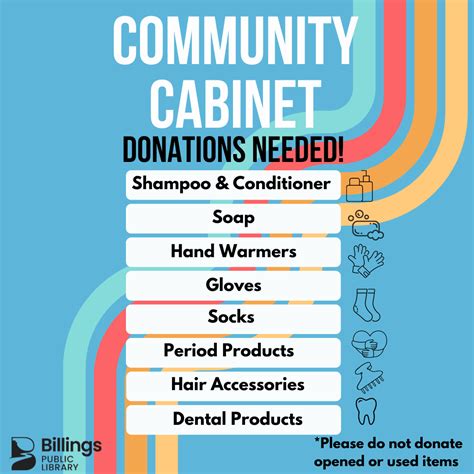 Community Cabinet | Billings Public Library, MT