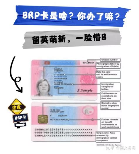 留学证件-BRP卡攻略 - 知乎