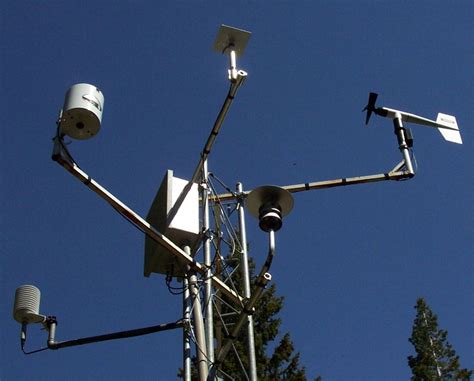 Image result for Weather Detector Device