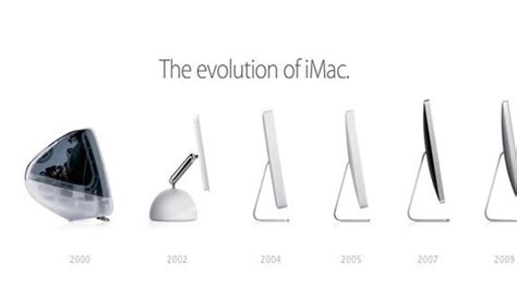 iMac Generations 的图像结果