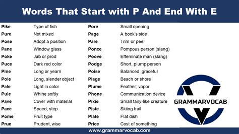 Words That Start with P And End With E - GrammarVocab
