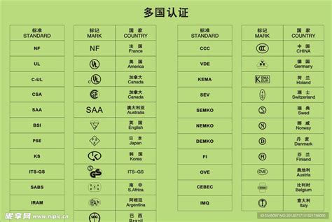 认证标识 QS EMC CE ISO9002 GS 黑白标识 彩色标识图片免费下载_PNG素材_编号18mix98gv_图精灵