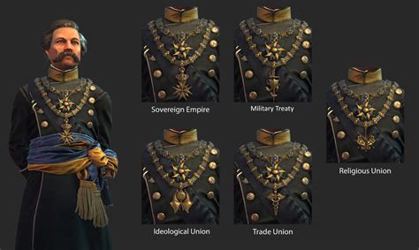 Victoria 3 - Dev Diary #116 - The Art of Sphere of Influence | Paradox Interactive Forums - religion in victoria 3