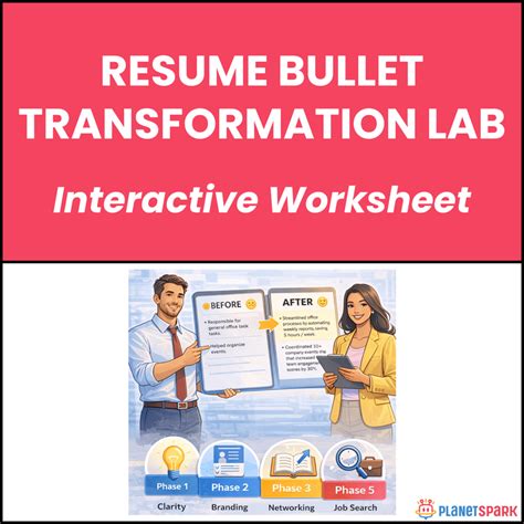 Resume Bullet Transformation Lab | PlanetSpark