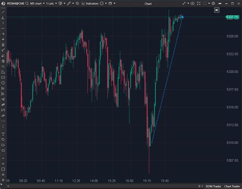 Image result for Line Drawing of Objects