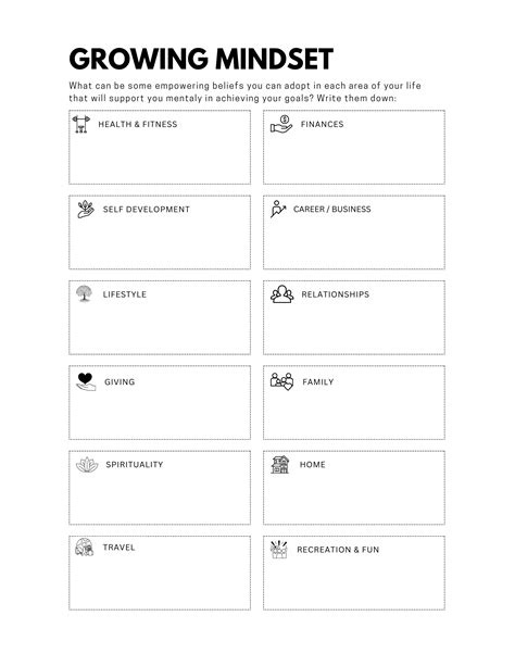 Growth Mindset Worksheet | Planner Hexagon
