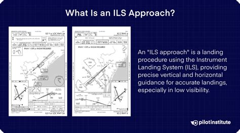 ILS Approach Tutorial 的图像结果