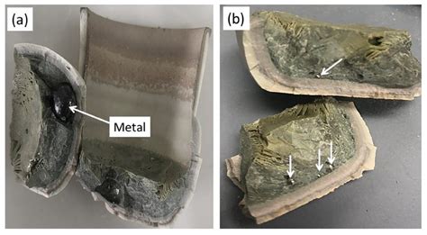 Relationship Between Thermodynamic Modeling and Experimental Process ...
