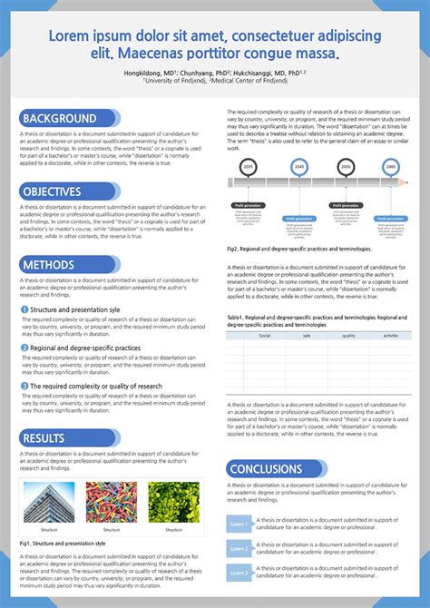 Science Poster Template 的图像结果