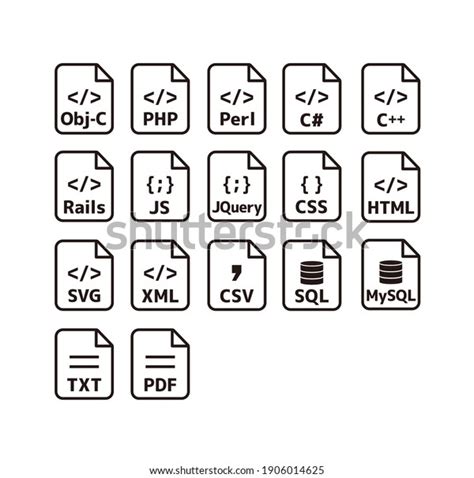 Programming Formats Definition 的图像结果